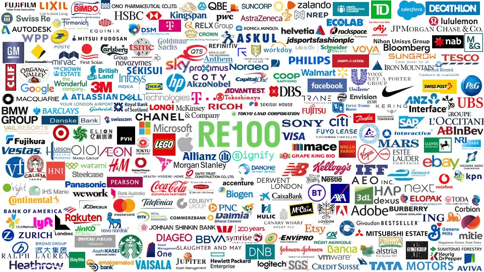 當公司實現了RE100，然後呢？