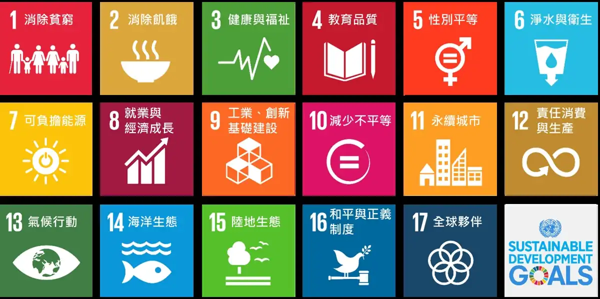 「5+2新政」，迎接三零时代！